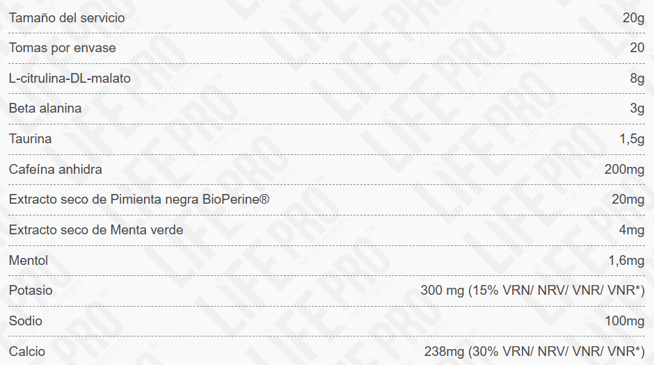 Tabla nutricional Preentreno Elektro Dragon Ball Z