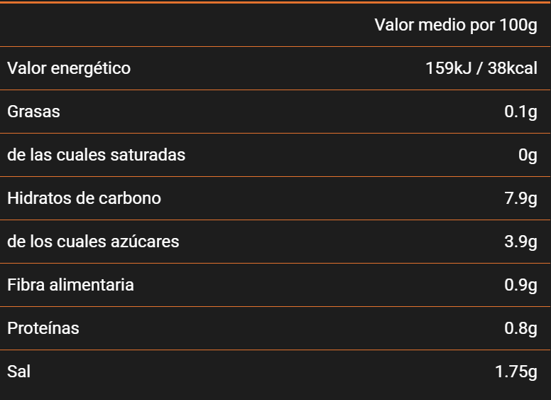 Tabla nutricional Salsa Zero Barbacoa