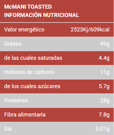 Tabla nutricional Crema de cacahuete tostado