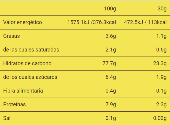 Tabla nutricional Crema de arroz Lacasitos