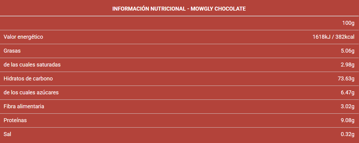 Tabla nutricional Crema de Arroz Good Morning