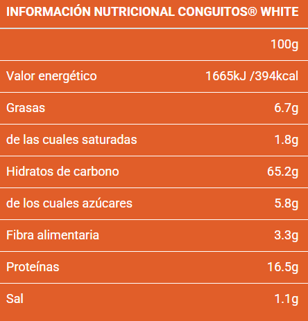 Tabla nutricional Crema de arroz Conguitos