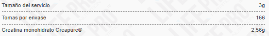 Tabla nutricional Creatina Monohidrato 500g (Creapure)
