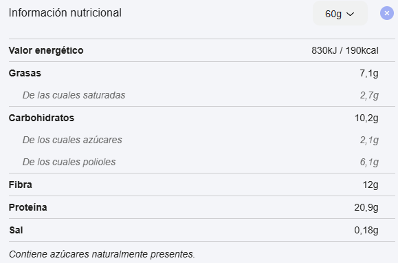 Tabla nutricional ZeroQbar Cookies & Cream