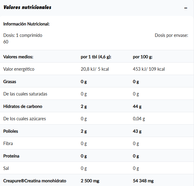 Tabla nutricional Creatina masticable - Black Line