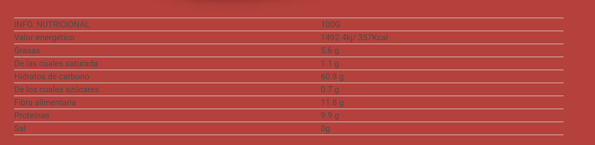 Tabla nutricional Harina de avena Good Morning