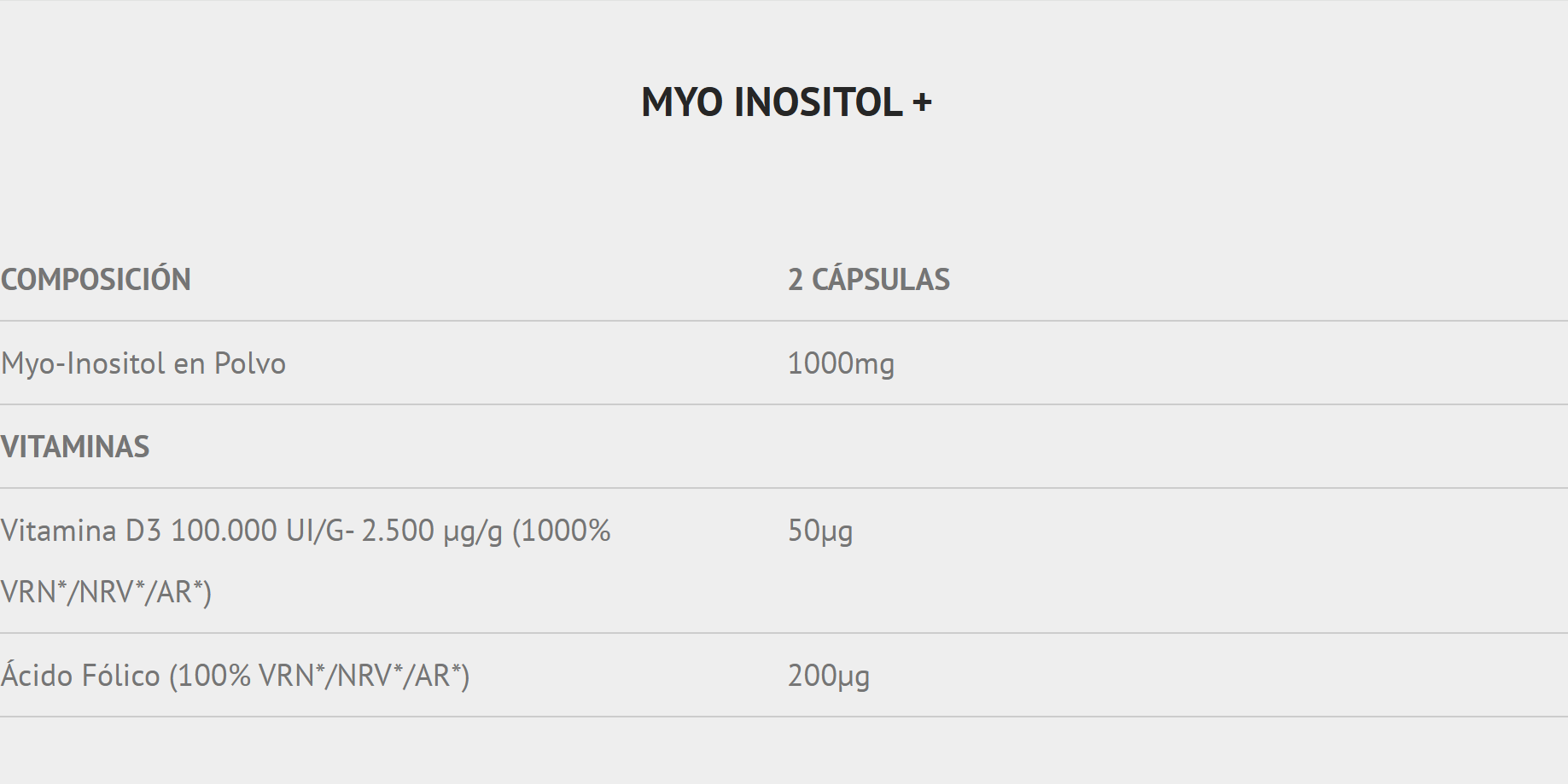 Tabla nutricional MYO INOSITOL+