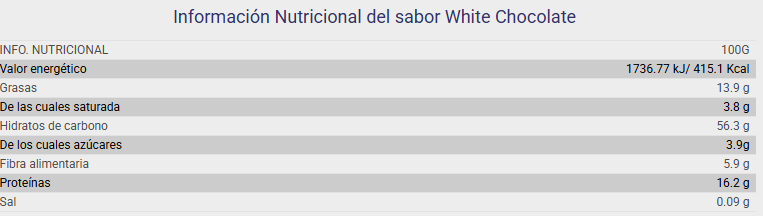 Tabla nutricional Harlems