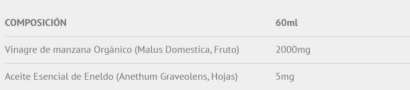 Tabla nutricional No-Cramp Shot