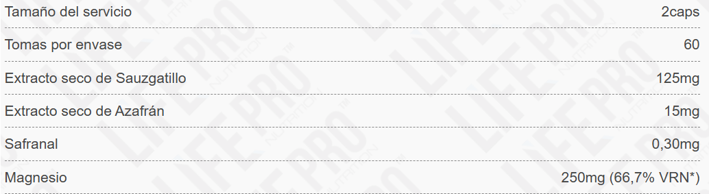 Tabla nutricional REA