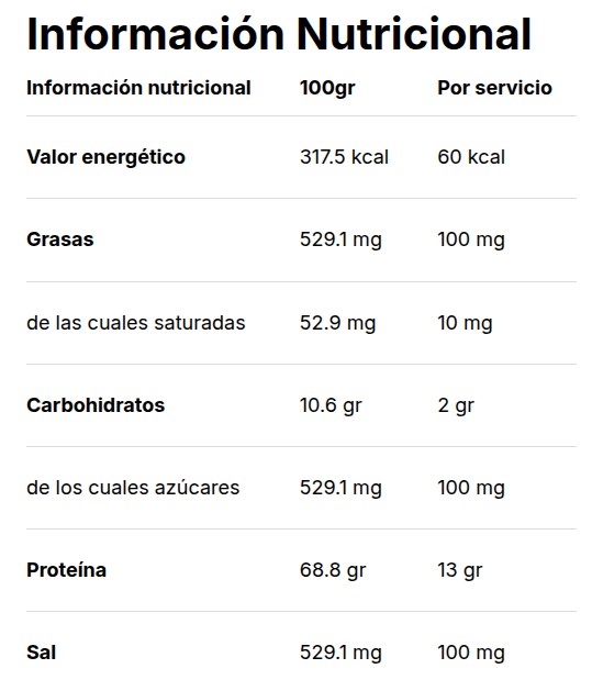 Tabla nutricional Preentreno Moons Truck