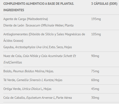 Tabla nutricional Water out