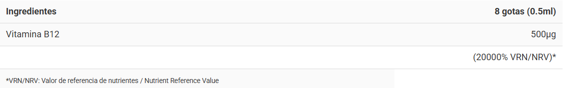 Tabla nutricional B12 Sublingual