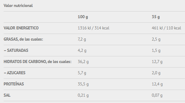 Tabla nutricional Barrita Tasty